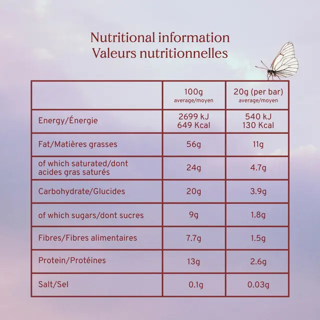 boxof7values_640x_crop_center.webp