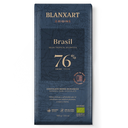 Blanxart Brazilië 76 procent